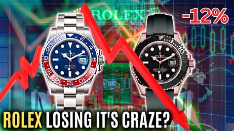 rolex selling below retail|closest Rolex dealer to me.